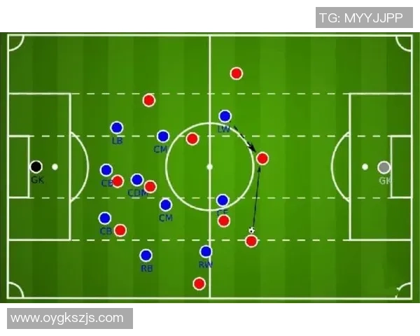北京篮球队阵地战解析：战术布局与球员配合的深度剖析